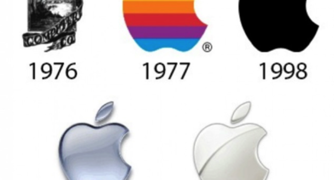 Best Brand Logos: Apple