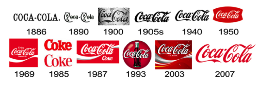 Best Brand Logos: Coca-Cola