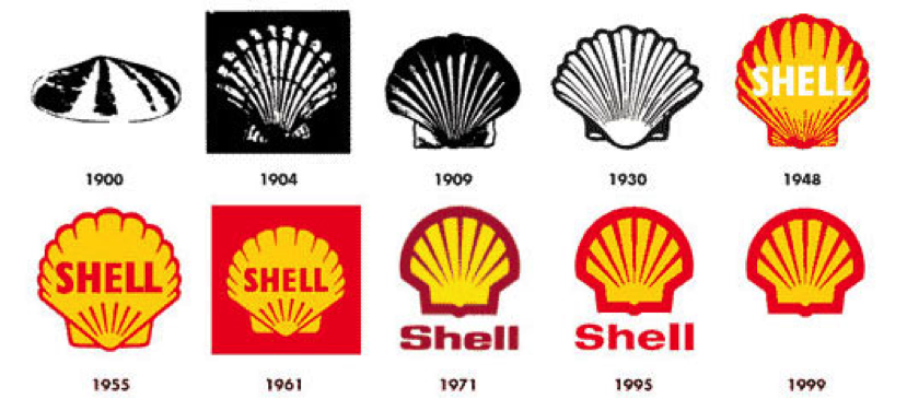 Best Brand Logos: Shell Gas Station